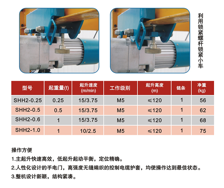 SHH風(fēng)能設(shè)備維護(hù)專用環(huán)鏈電動(dòng)葫蘆技術(shù)參數(shù)